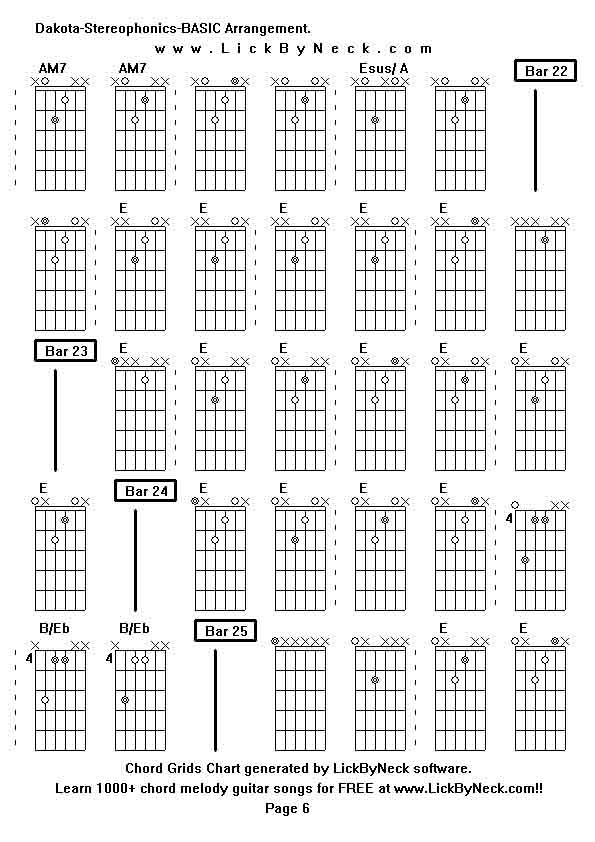 Chord Grids Chart of chord melody fingerstyle guitar song-Dakota-Stereophonics-BASIC Arrangement,generated by LickByNeck software.